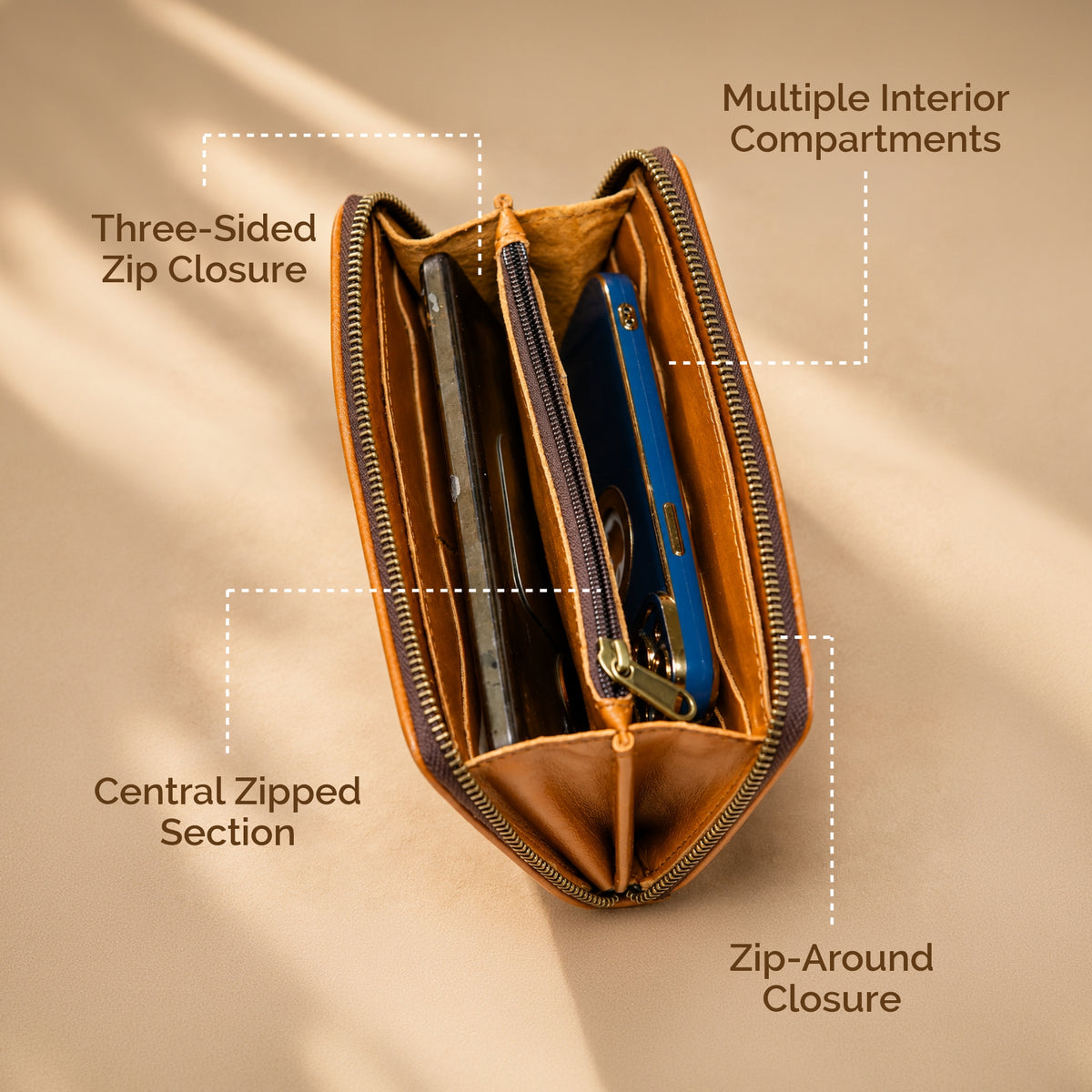 Nadia Zipped Around Travel Wallet