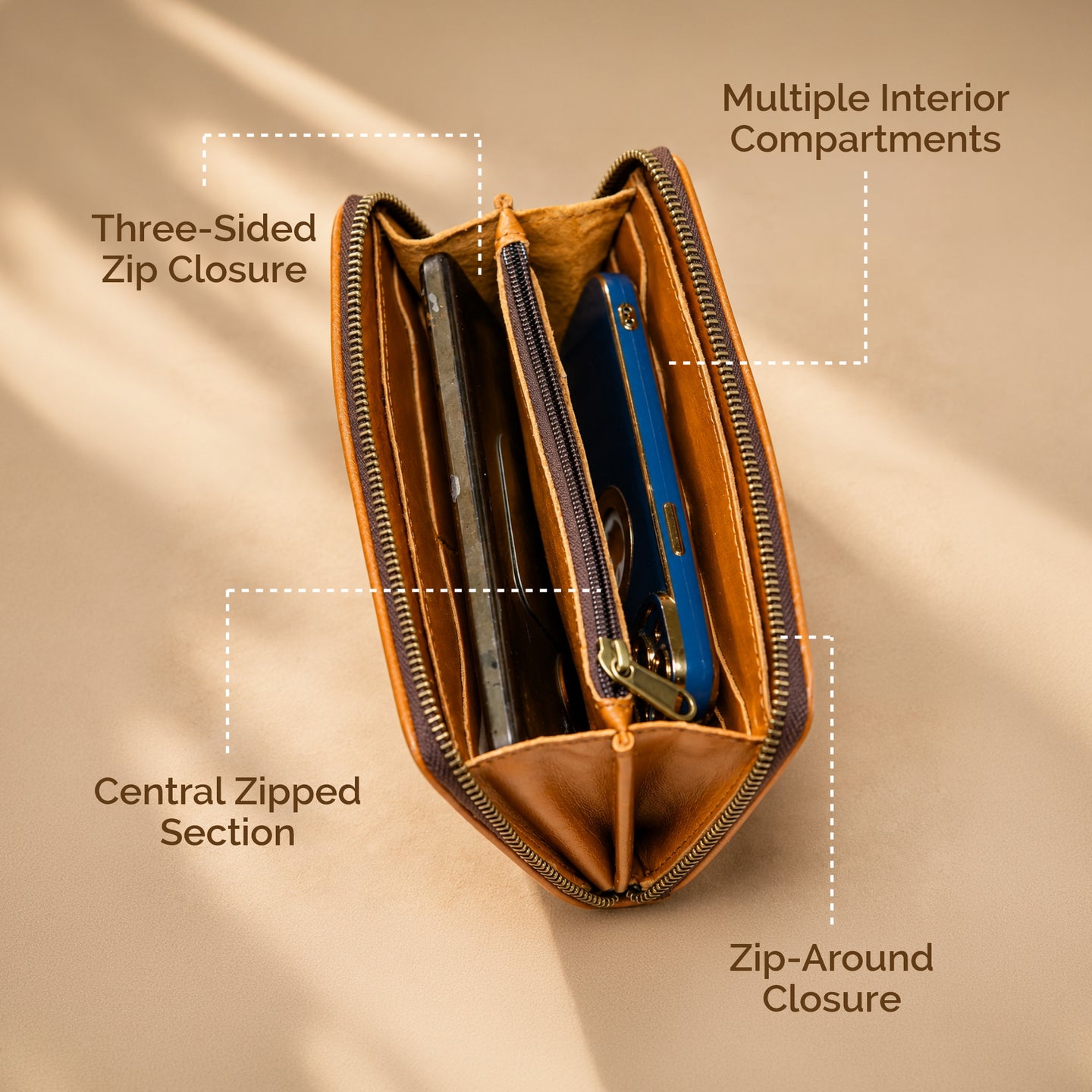 Nadia Zipped Around Travel Wallet